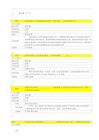 项目1 网页制作基础知识答案网页设计与制作项目教程