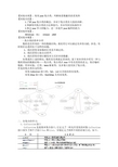 java集合类实验报告