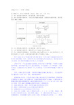 STM32学习笔记(关于时钟)