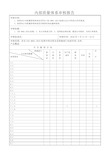 ISO  2015版质量管理体系内审报告