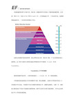 英国留学的三种就读方式解读之Foundation