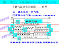 人教版初中地理学科 世界的气候类型 课件