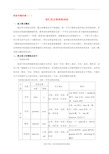 最新初中英语常用构词法归纳