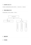 学校安全工作平台系统管理员操作指南