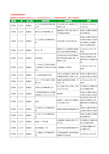 2020新版江西省九江市柴桑区文化传媒有限公司工商企业公司商家名录名单黄页联系方式大全17家