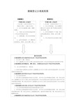 婚姻登记办理流程图