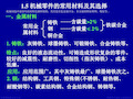 机械零件的常用材料及其选择