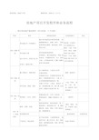 房地产项目开发程序和业务流程