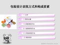 2.包装设计 的表现方式及构成要素