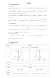 高一数学指数函数知识点及练习题(含答案)