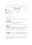 七年级地理下册8.1中东知识点归纳