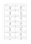 身份证号码前6位与地区对照表