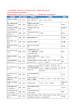 2020新版河南省商丘卫生纸工商企业公司名录名单黄页大全22家