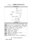 _专题复习篇 专题5 第2讲 电磁感应定律及其应用—2021届高三物理二轮新高考复习讲义