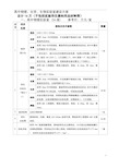 高中物理、化学、生物实验室建设方案