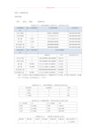 北理大学计算机实验基础 实验二 实验报告表答案精编版