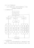 安全生产保障措施方案