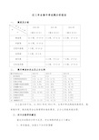 近三年生物中考试题分析报告