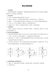 算法初步.算法与程序框图
