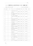 电子科学与技术毕业-论文设计-题目