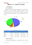 西藏药业2020年一季度财务分析详细报告