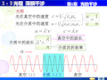 1-3分振幅干涉