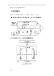 系统工程与工业工程原理复习提纲