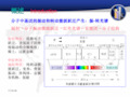 红外光谱谱图解析