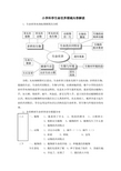 小学科学生命世界领域内容解读