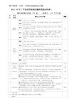 高中物理、化学、生物实验室建设方案