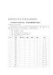 园林绿化苗木价格大全-1150种苗木报价全集