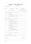 小学教师备课检查记录表 -最新版