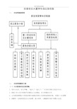 停车管理应急预案