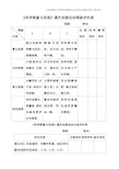 综合实践活动学生自我评价表