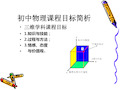 初中物理课程目标PPT