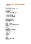 沪教版初中化学《第一章-开启化学之门》基本知识点总结