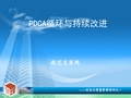 PDCA医疗质量培训PPT