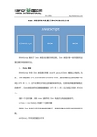 Date 类型获取和设置日期时间信息的方法