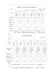 初级中学、小学体育场地、器材配备标准