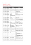 新版浙江省嘉兴市钣金喷漆企业公司商家户名录单联系方式地址大全55家