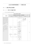 企业内部控制流程—关联交易