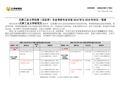 天津工业大学法律(非法学)专业考研专业目录2019年与2018年对比一览表