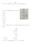 全国高考试卷分类解析程序框图专题