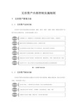 公司无形资产内部控制实施细则