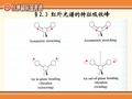 红外光谱的特征吸收峰