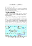 凹凸棒石性质与相关用途