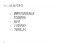 linux进程间通信PPT课件