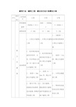 建筑行业建筑工程建设项目设计规模划分表