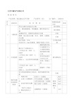 低压配电柜检验报告