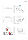 生命周期评价方法LifeCycleAnalysis(LCA)